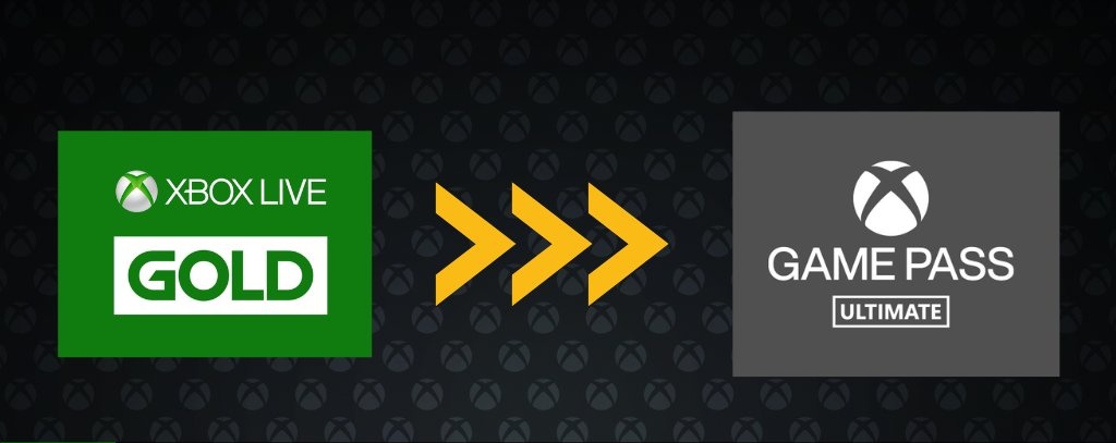 Xbox diminui tempo de conversão da Live Gold para o Game Pass